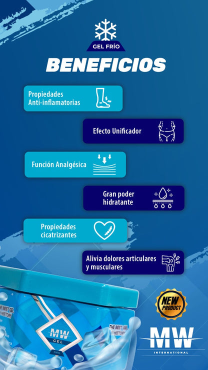 GEL MW FRIO - Reafirmante para la recuperación muscular