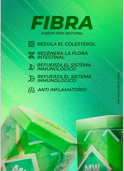 FIBRA MW
